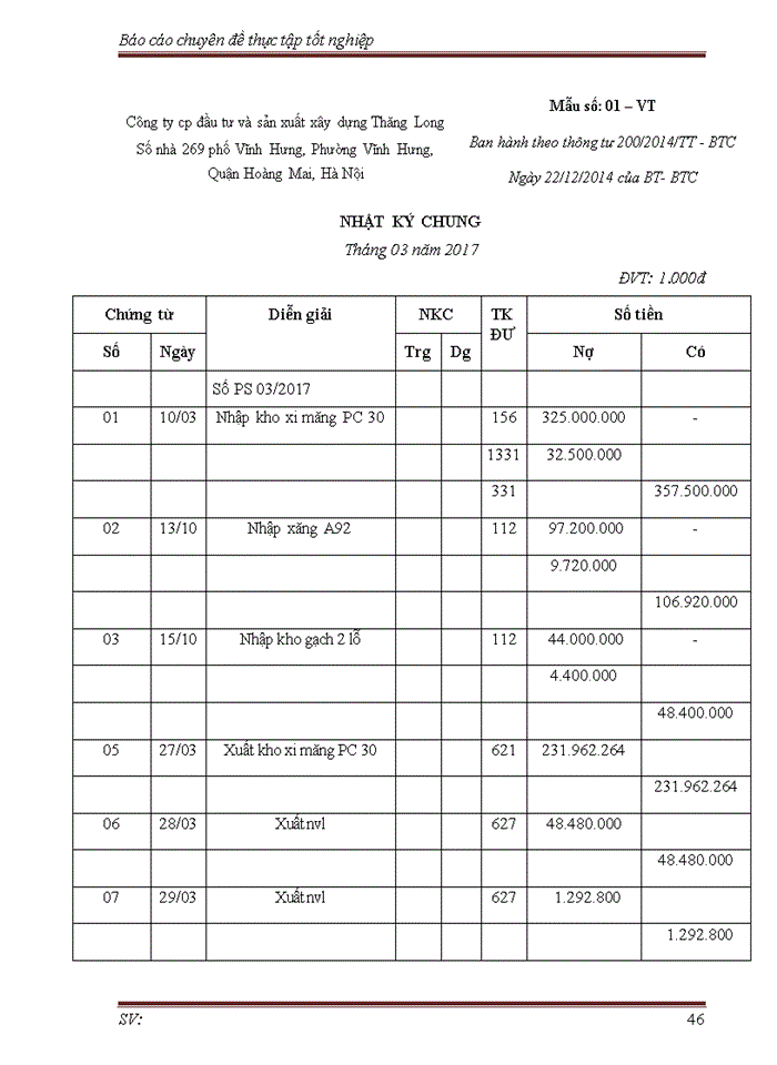 image for page Hoàn thiện kế toán nguyên vật liệu tại Công ty cp đầu tư và sản xuất xây dựng Thăng Long