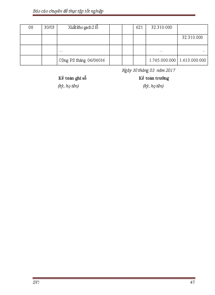 image for page Hoàn thiện kế toán nguyên vật liệu tại Công ty cp đầu tư và sản xuất xây dựng Thăng Long