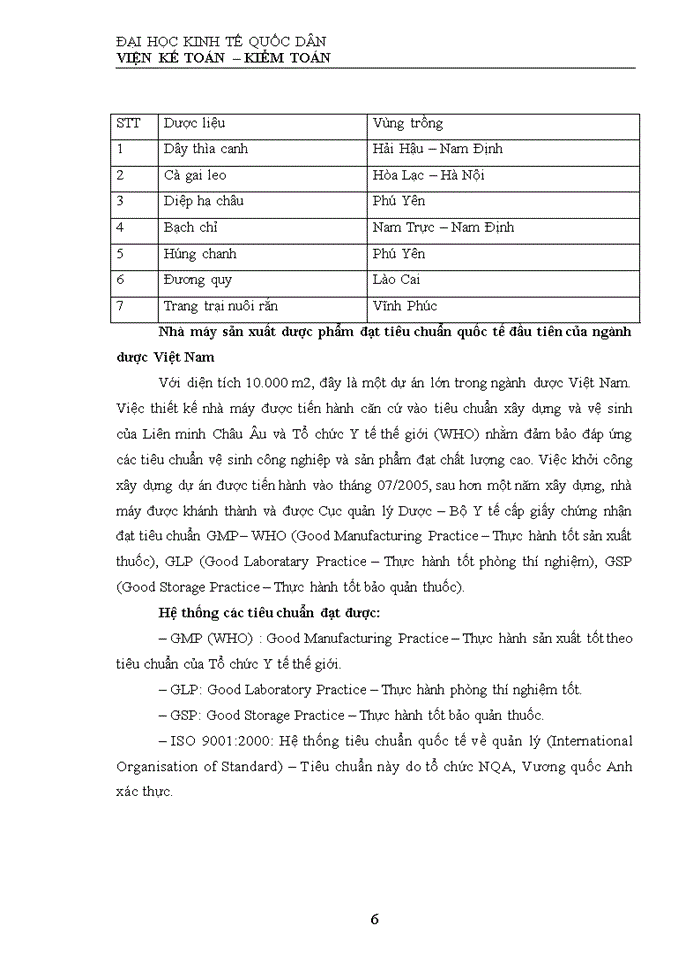 image for page Một số đánh giá về tình hình tổ chức hạch toán kế toán tại công ty cổ pần Nam Dược