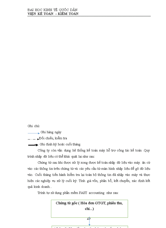 image for page Một số đánh giá về tình hình tổ chức hạch toán kế toán tại công ty cổ pần Nam Dược