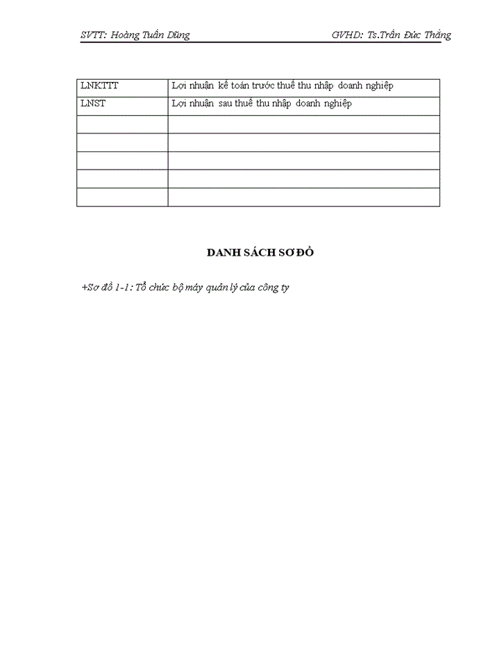 image for page Phân tích tài chính của Công ty cổ phần thiết bị Tân Phát