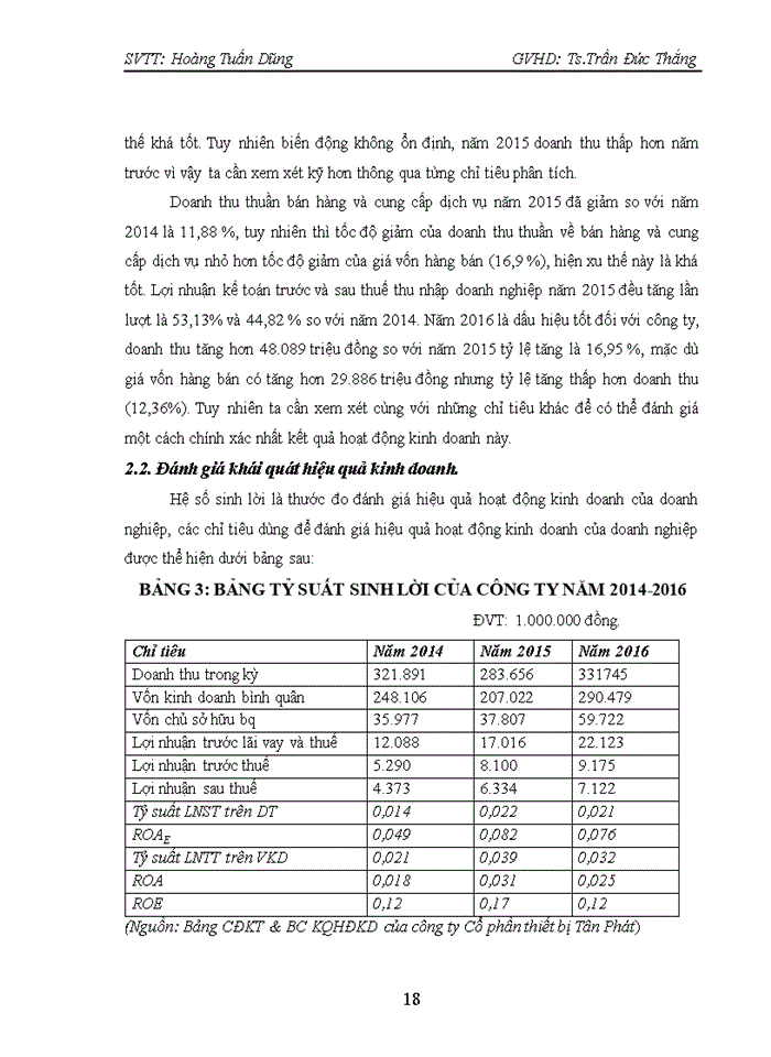 image for page Phân tích tài chính của Công ty cổ phần thiết bị Tân Phát