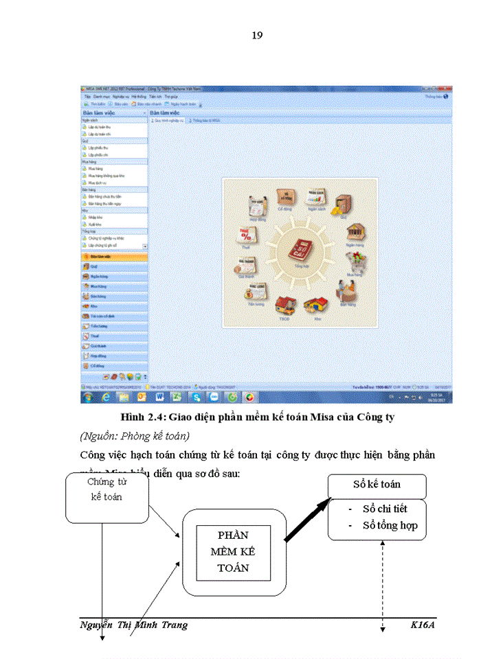 image for page Đánh giá về tình hình tổ chức hạch toán kế toán tại Công ty TNHH TechOne Việt Nam