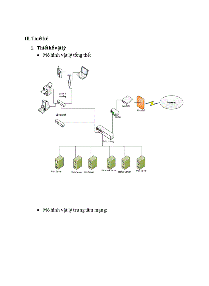 image for page Thiết kế một mạng máy tính để có thể triển khai việc ứng dụng công nghệ thông tin trong việc quản lý