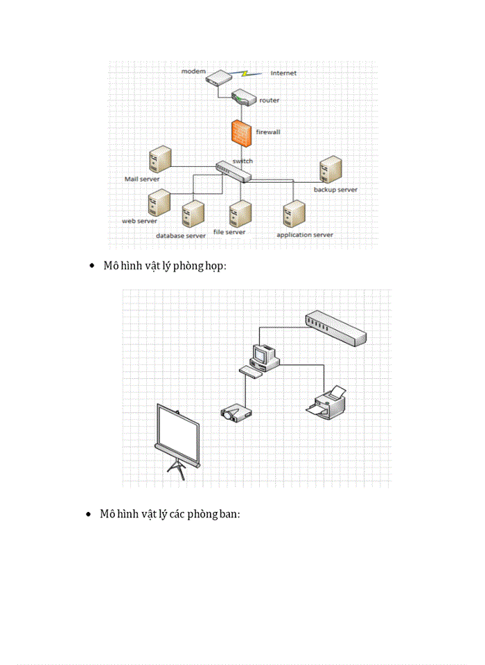 image for page Thiết kế một mạng máy tính để có thể triển khai việc ứng dụng công nghệ thông tin trong việc quản lý