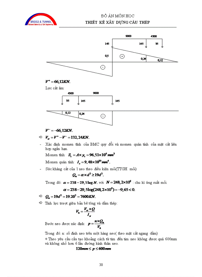 image for page Thiết kế xây dựng cầu thép