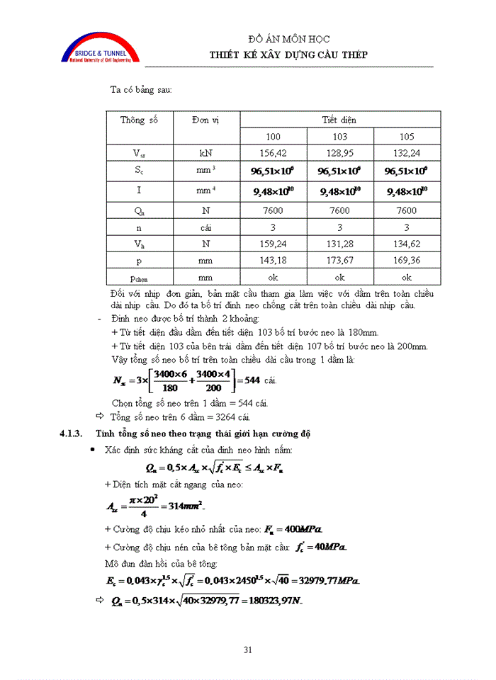 image for page Thiết kế xây dựng cầu thép