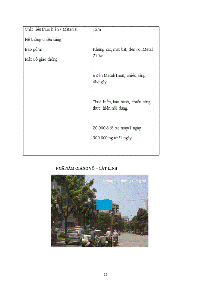 image for page Hoạch địch chiến dịch quảng cáo cho dịch vụ “Cho vay tiêu dụng” của ngân hàng thương mại cổ phần đầu tư và phát triển (BIDV)