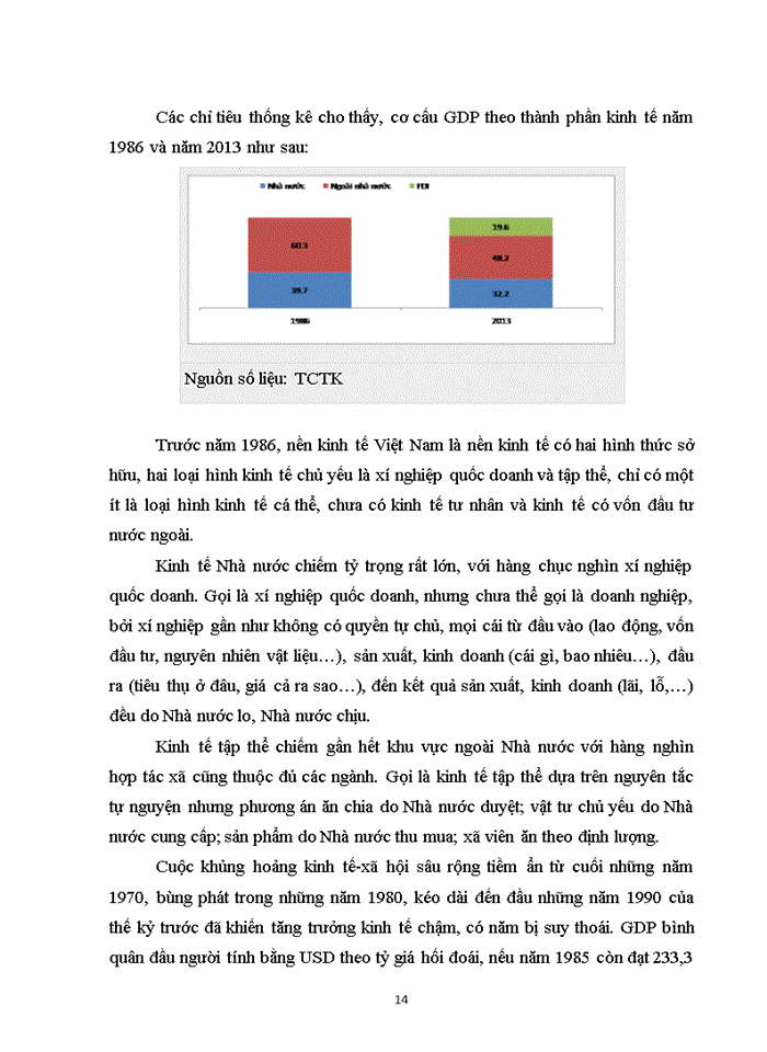 image for page Thực trạng tăng trưởng và chất lượng tăng trưởng kinh tế Việt Nam thời kì đổi mới