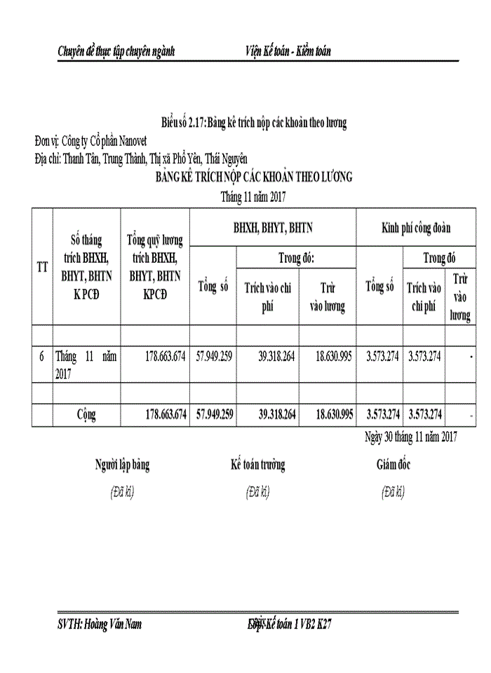 image for page Hoàn thiện kế toán tiền lương và các khoản trích theo lương tại công ty cổ phần nanovet