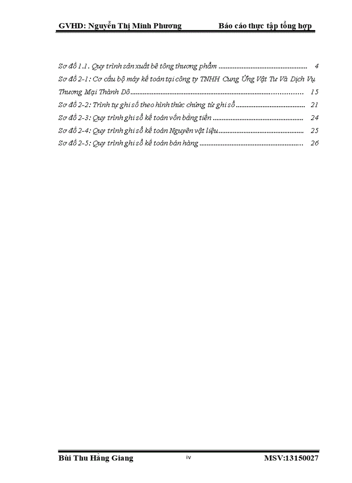 image for page Đánh giá về tình hình tổ chức hạch toán kế toán tại công ty TNHH  Cung Ứng Vật Tư Và Dịch Vụ Thương Mại Thành Đô