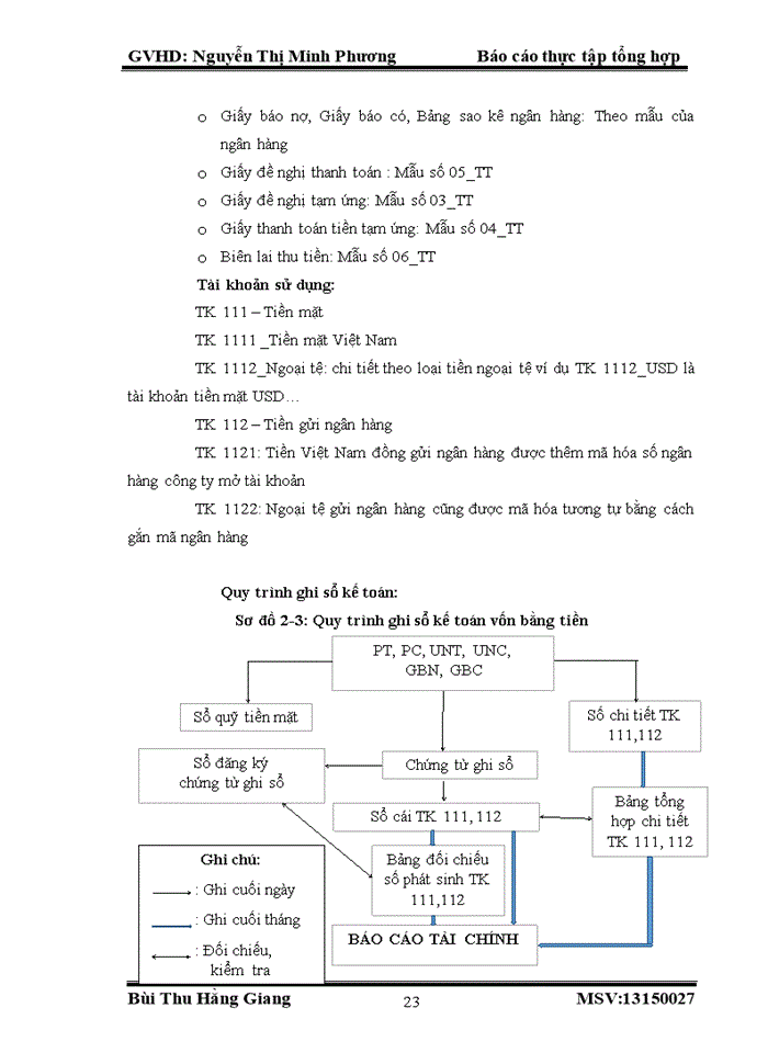 image for page Đánh giá về tình hình tổ chức hạch toán kế toán tại công ty TNHH  Cung Ứng Vật Tư Và Dịch Vụ Thương Mại Thành Đô