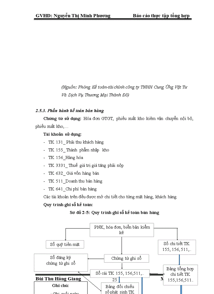 image for page Đánh giá về tình hình tổ chức hạch toán kế toán tại công ty TNHH  Cung Ứng Vật Tư Và Dịch Vụ Thương Mại Thành Đô