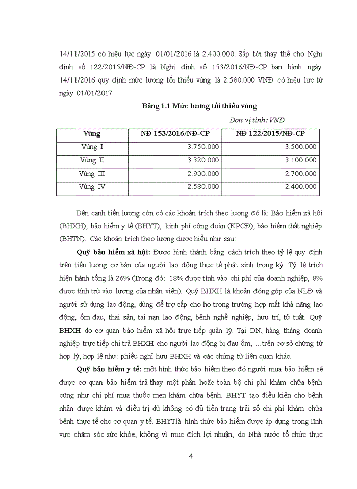 image for page Các giải pháp hoàn thiện vận dụng quy trình kiểm toán vào kiểm toán khoản mục tiền lương