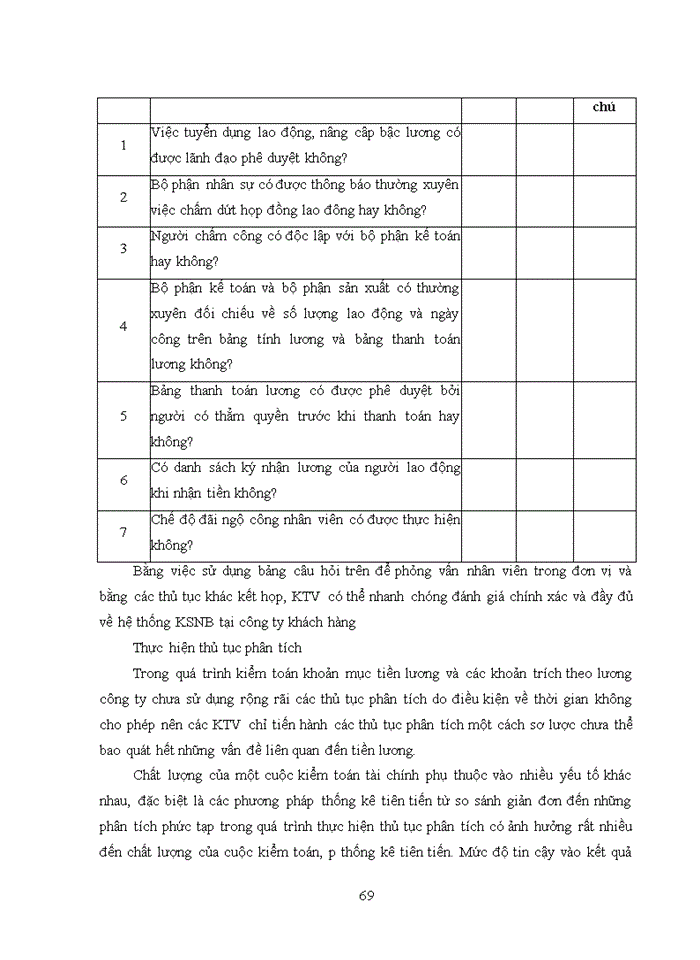 image for page Các giải pháp hoàn thiện vận dụng quy trình kiểm toán vào kiểm toán khoản mục tiền lương