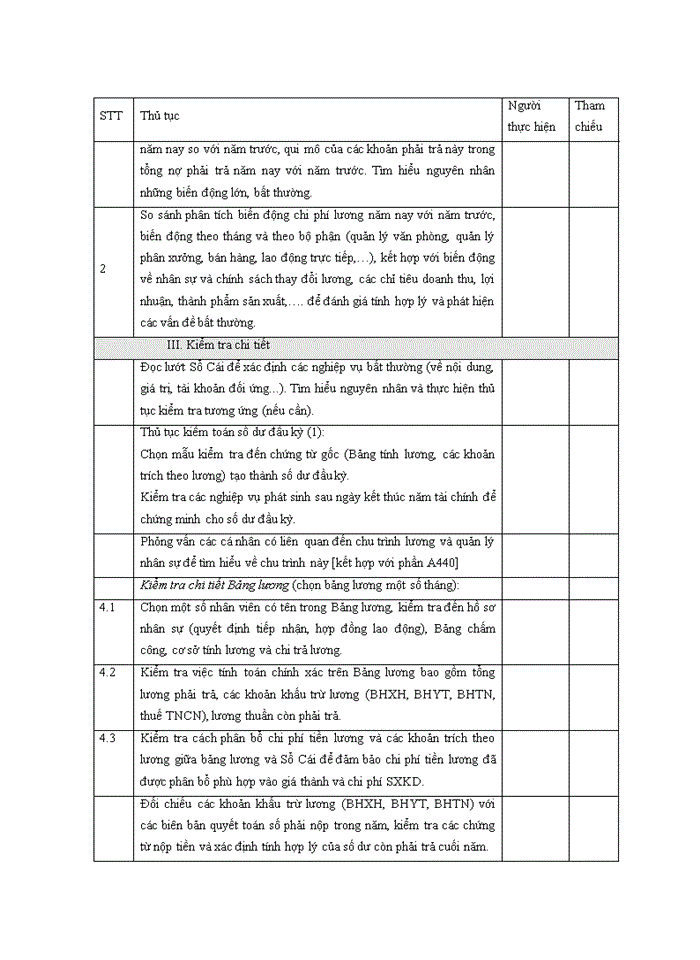 image for page Các giải pháp hoàn thiện vận dụng quy trình kiểm toán vào kiểm toán khoản mục tiền lương