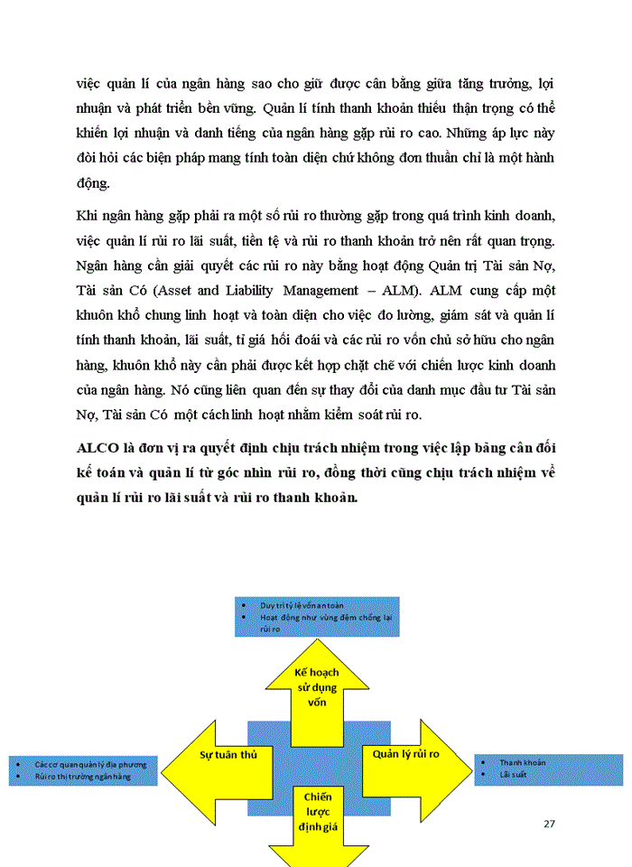 image for page Mục tiêu quản trị tài sản nợ, tài sản có của ngân hàng thương mại