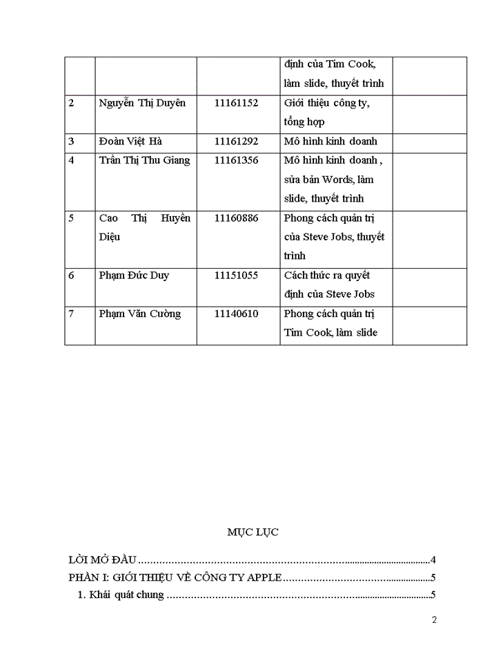 image for page Cách thức đưa ra quyết định của nhà quản trị