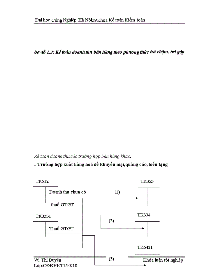 image for page Hoàn thiện công tác kế toán bán hàng và xác định kết quả kinh doanh tại Công ty TNHH  Đầu tư thương mại và dịch vụ Tân Thuận Thảo