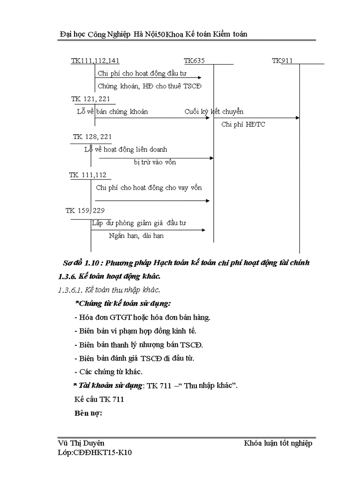 image for page Hoàn thiện công tác kế toán bán hàng và xác định kết quả kinh doanh tại Công ty TNHH  Đầu tư thương mại và dịch vụ Tân Thuận Thảo