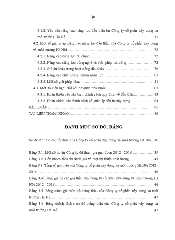 image for page Nâng cao năng lực đấu thầu tại công ty cổ phần xây dựng và môi trường hà