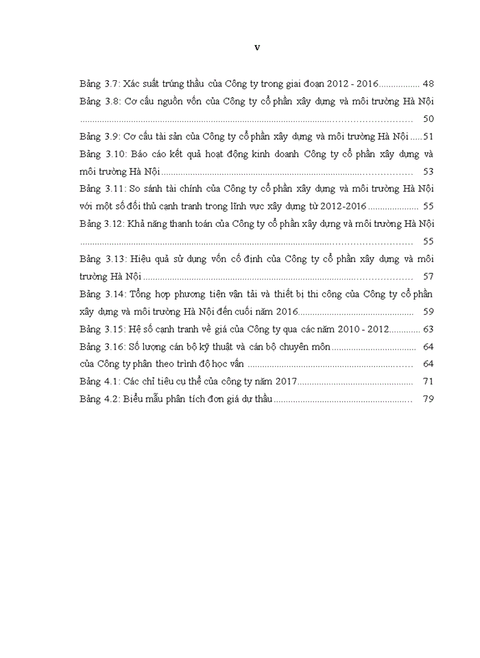 image for page Nâng cao năng lực đấu thầu tại công ty cổ phần xây dựng và môi trường hà