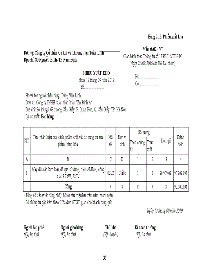 image for page Các giải pháp hoàn thiện kế toán bán hàng và xác định kết quả kinh doanh tại Công ty Cổ phần Cơ khí và Thương mại Tuấn Linh