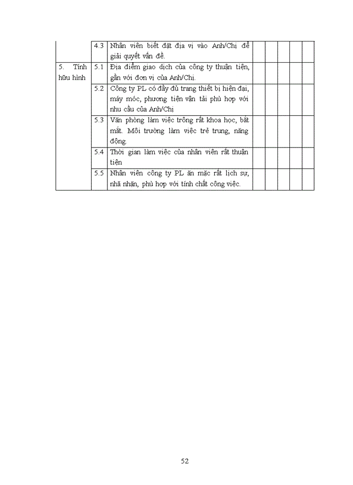 image for page Quản lý xúc tiến đầu tư của sở kế hoạch và đầu tư tỉnh bắc kạn