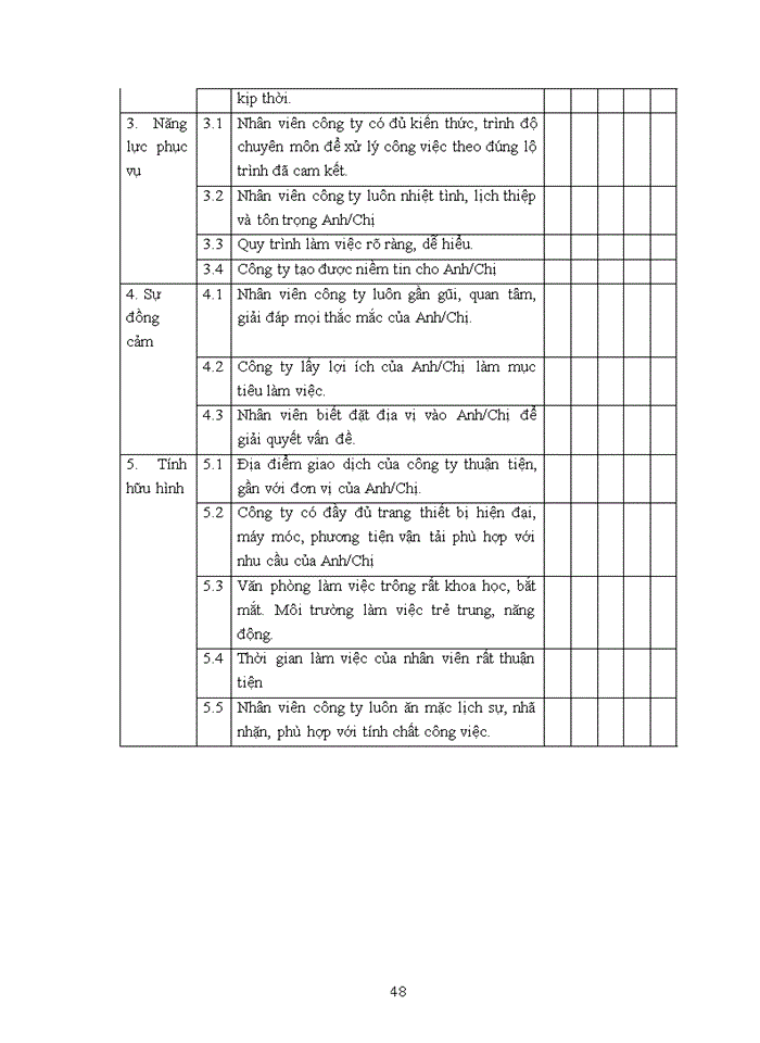 image for page Chất lượng dịch vụ giao nhận vận tải hàng hóa xuất nhập khẩu của Công ty Cổ phần Tiếp vận PL