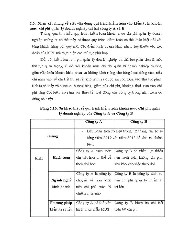 image for page Vận dụng quy trình kiểm toán vào kiểm toán khoản mục chi phí quản lý doanh nghiệp trong kiểm toán báo cáo tài chính do Công ty TNHH Kiểm toán và Định giá Thăng Long – T.D.K, Chi nhánh Hà Thành thực hiện