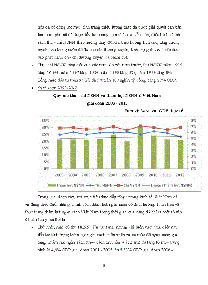 image for page Ảnh hưởng của thâm hụt ngân sách nhà nước tới nền kinh tế
