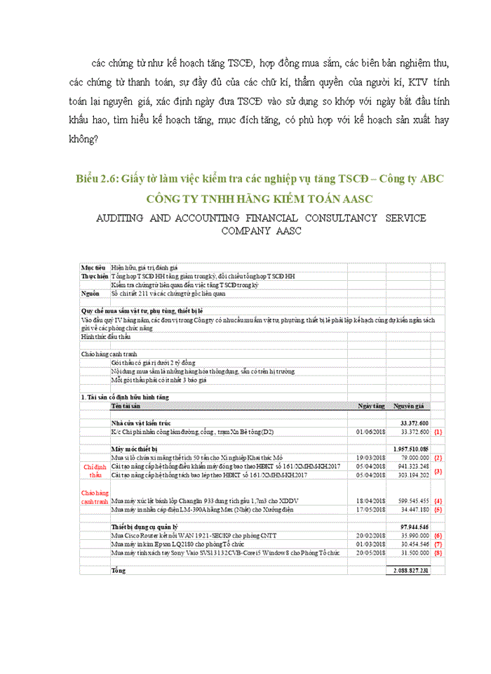 image for page Hoàn thiện kiểm toán khoản mục TSCĐ trong quy trình kiểm toán BCTC do Công ty TNHH Hãng Kiểm toán AASC thực hiện