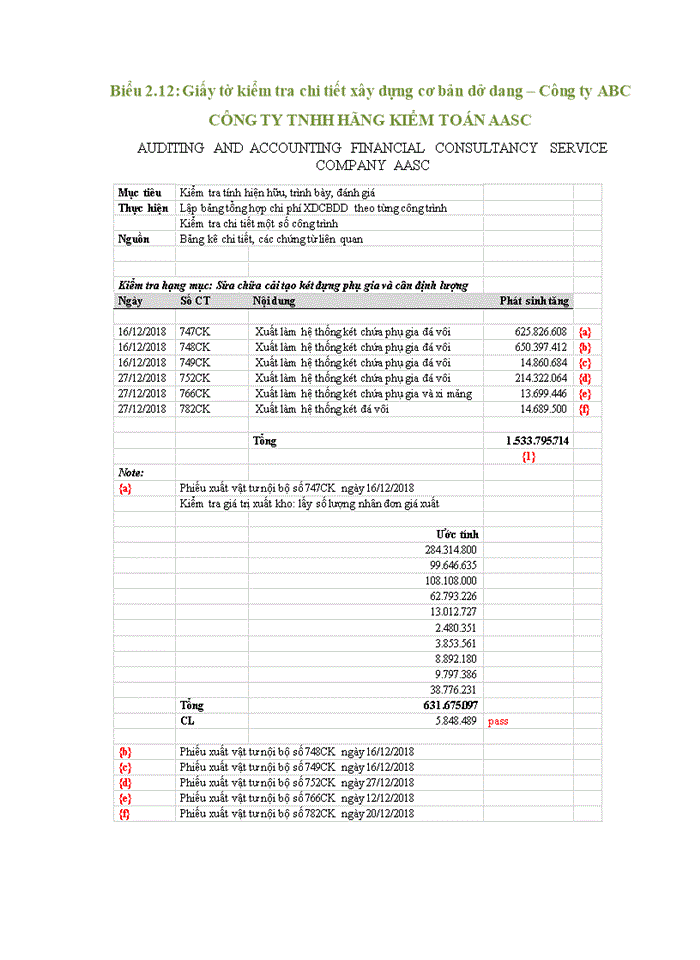 image for page Hoàn thiện kiểm toán khoản mục TSCĐ trong quy trình kiểm toán BCTC do Công ty TNHH Hãng Kiểm toán AASC thực hiện