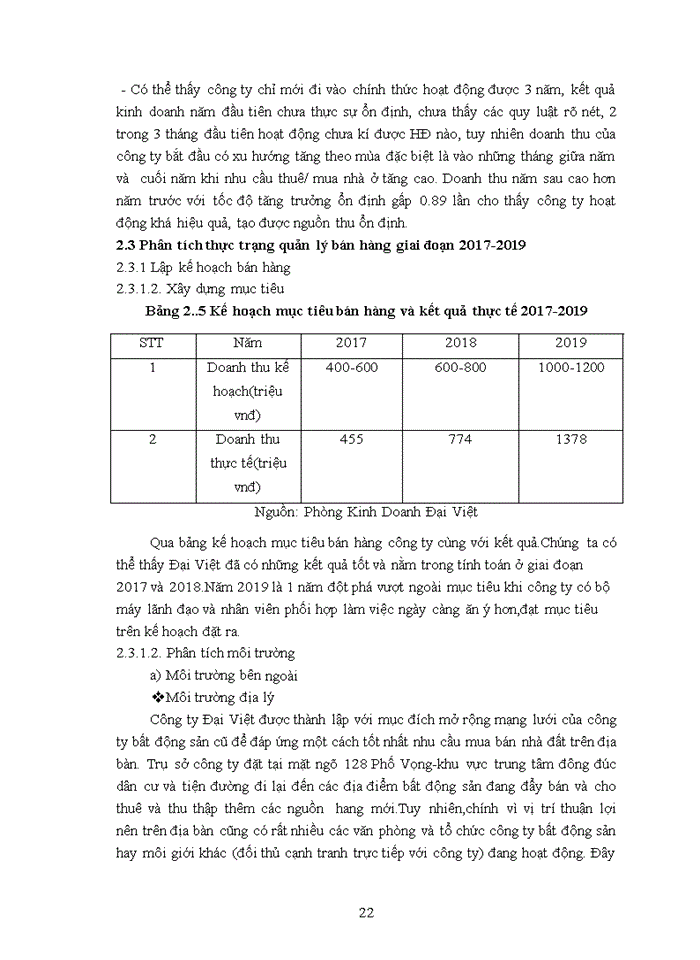 image for page Quản lý bán hàng của công ty cổ phần đầu tư và thương mại bất động sản Đại Việt