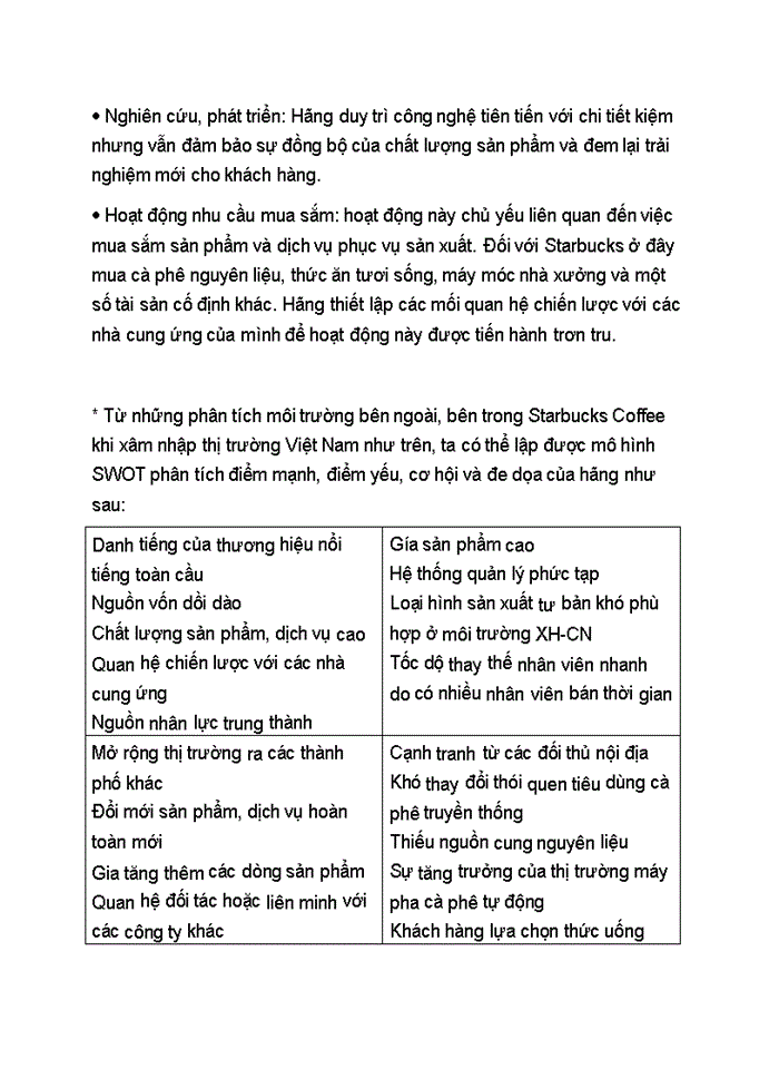 image for page Phân tích môi trường Marketing của Starbucks