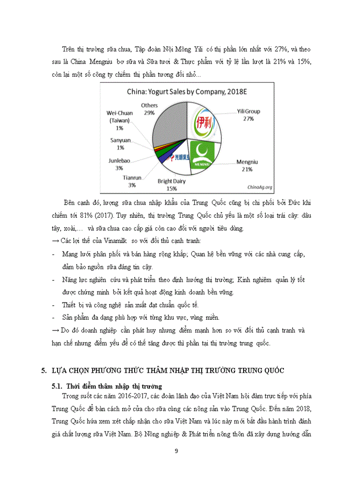 image for page Các yếu tố tác động đến hoạt động kinh doanh trên thị trường trung quốc