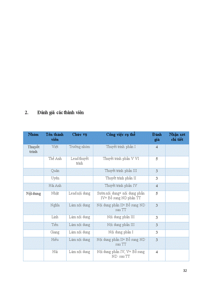 image for page Tìm hiểu về liên kết kinh tế thương mại quốc tế của tổ chức Thương mại Quốc tế - WTO