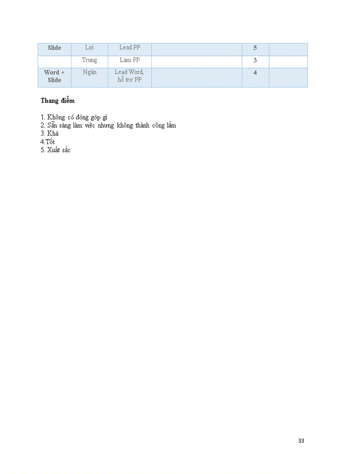 image for page Tìm hiểu về liên kết kinh tế thương mại quốc tế của tổ chức Thương mại Quốc tế - WTO