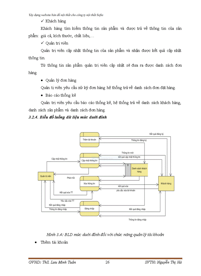 image for page Xây dựng Website bán đồ nội thất cho công ty nội thất Sofia