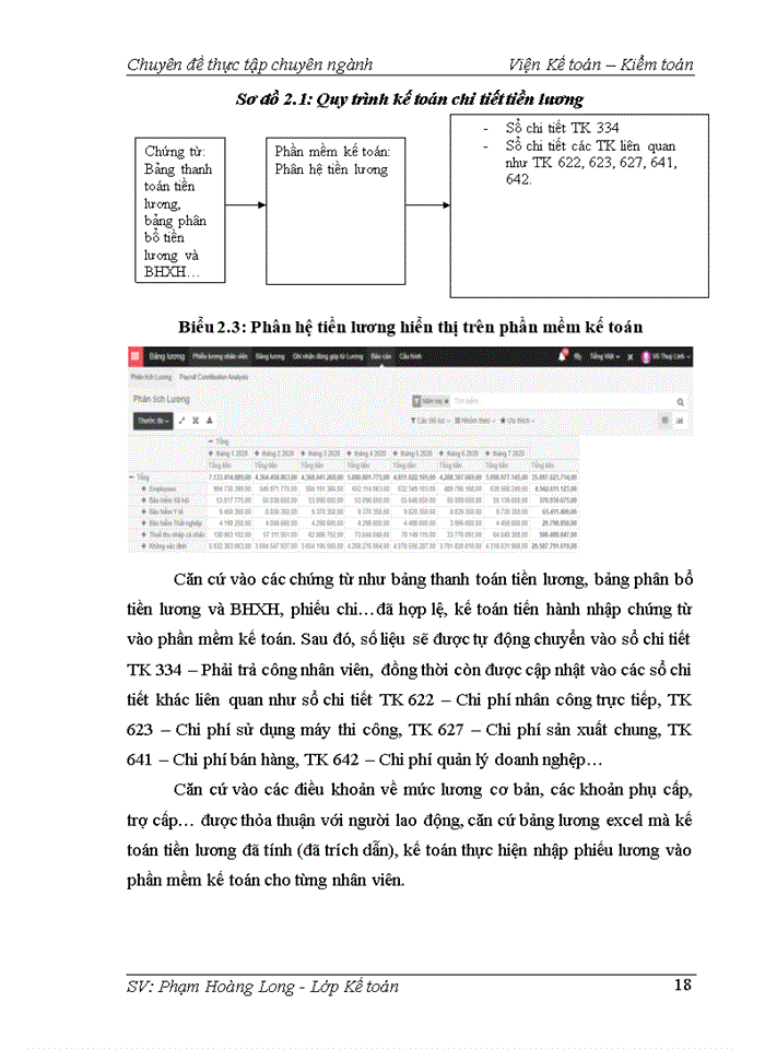 image for page Kế toán tiền lương và các khoản trích theo lương tại Công ty cổ phần Thành Đạt