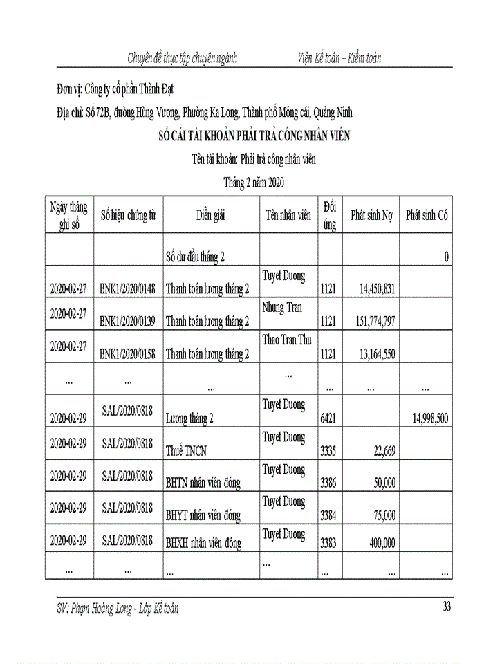 image for page Kế toán tiền lương và các khoản trích theo lương tại Công ty cổ phần Thành Đạt