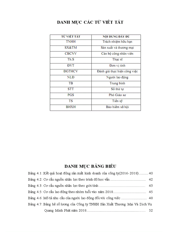 image for page Tạo động lực lao động tại công ty trách nhiệm hữu hạn (TNHH) Sản Xuất Thương Mại Và Dịch Vụ Quang Minh Phát