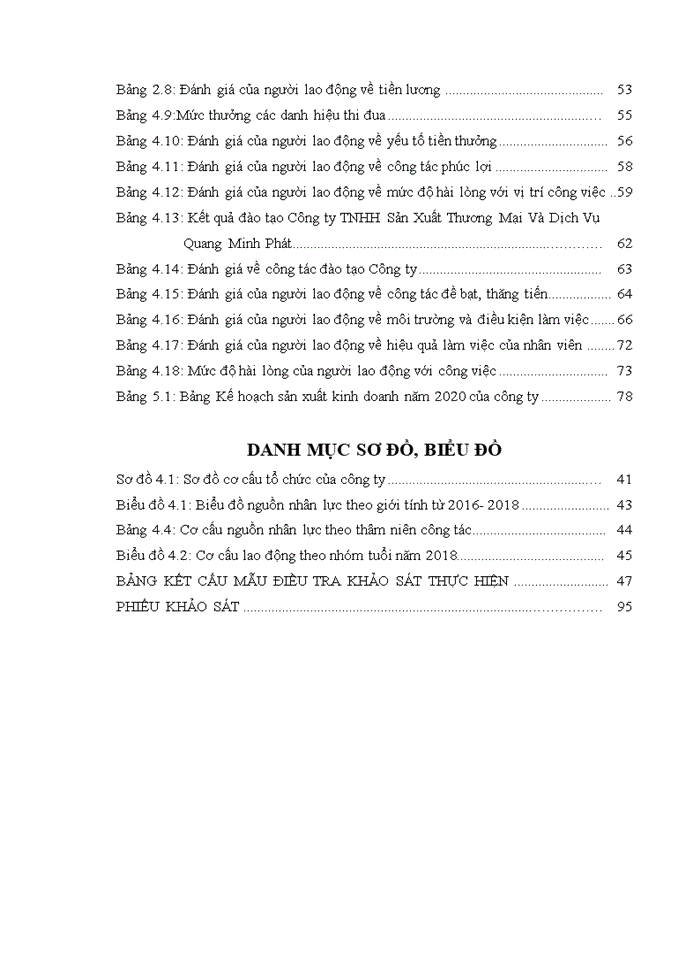 image for page Tạo động lực lao động tại công ty trách nhiệm hữu hạn (TNHH) Sản Xuất Thương Mại Và Dịch Vụ Quang Minh Phát