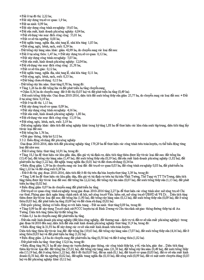 image for page Xây dựng quy hoạch sử dụng đất huyện Vĩnh Tường  tỉnh Vĩnh Phúc  giai đoạn 2017 - 2020