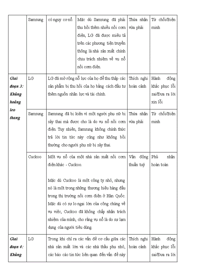 image for page Các nguồn nguy cơ ảnh hưởng đến khủng hoảng truyền thông thương hiệu) trong thời đại kết nối