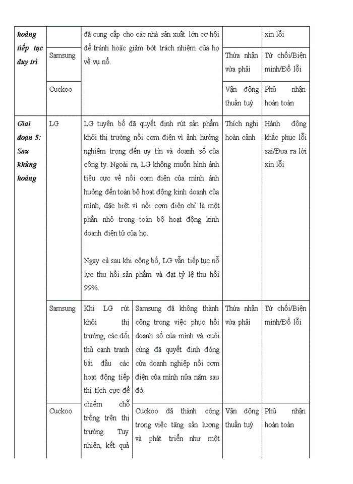 image for page Các nguồn nguy cơ ảnh hưởng đến khủng hoảng truyền thông thương hiệu) trong thời đại kết nối