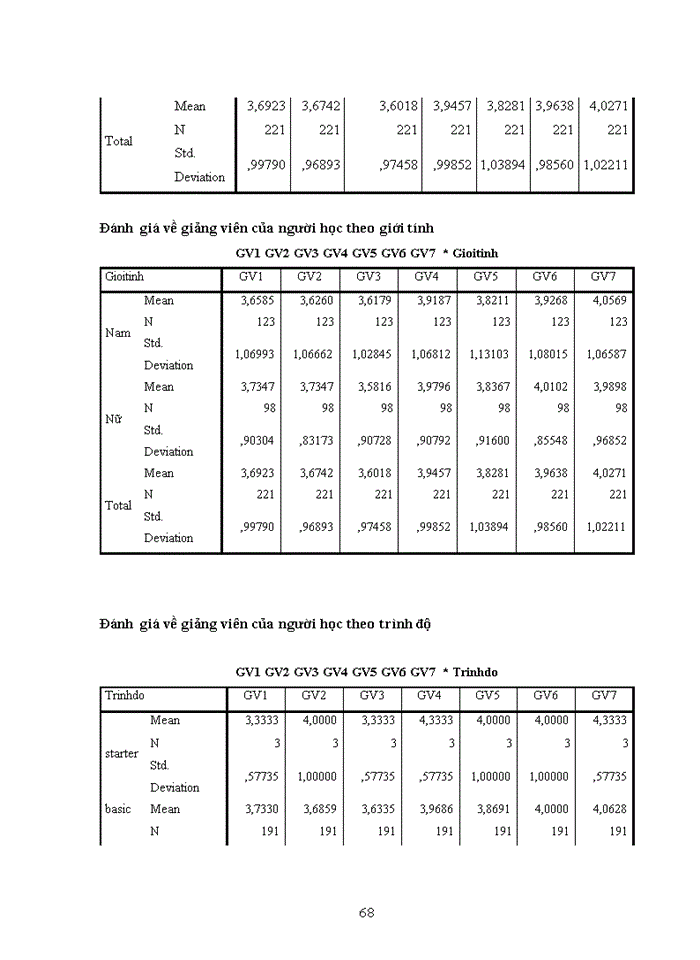 image for page Ảnh hưởng của sự hài lòng tới quyết định mua lại của khách hàng: Nghiên cứu tình huống TOPICA Native