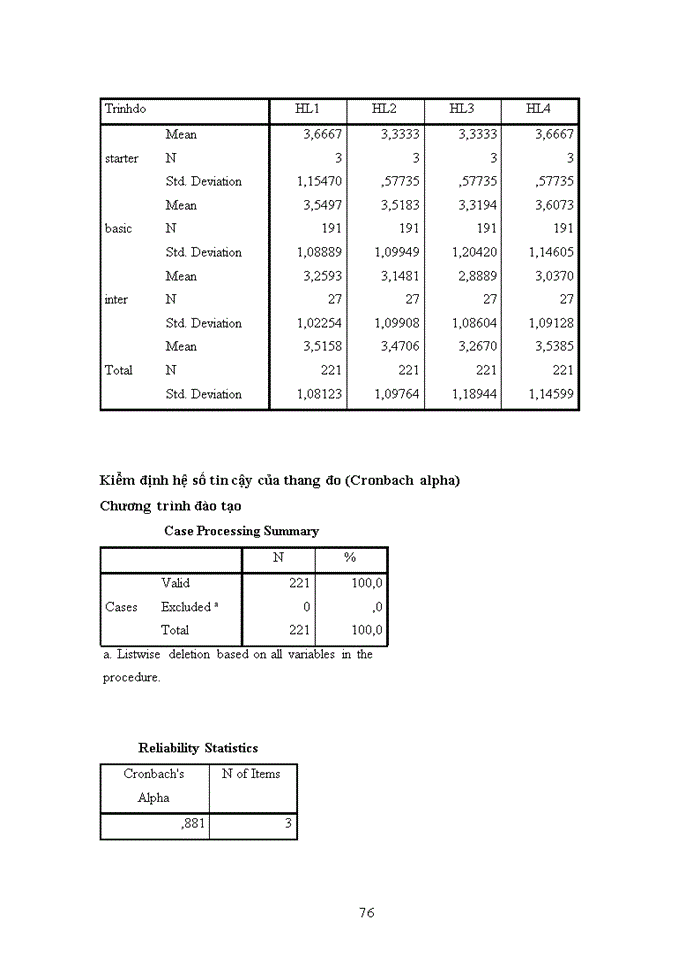 image for page Ảnh hưởng của sự hài lòng tới quyết định mua lại của khách hàng: Nghiên cứu tình huống TOPICA Native