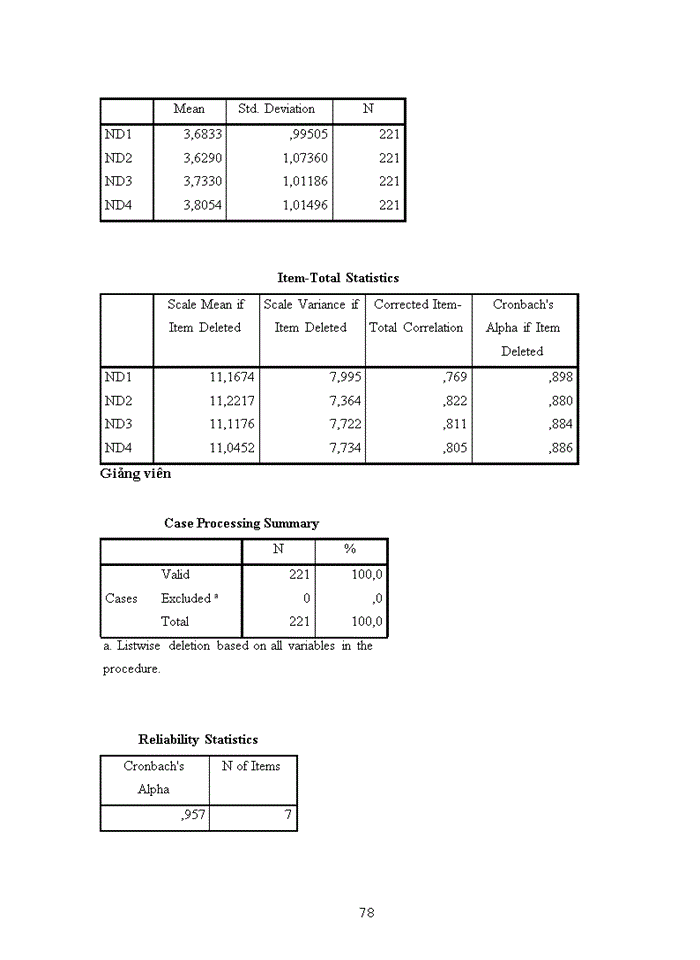 image for page Ảnh hưởng của sự hài lòng tới quyết định mua lại của khách hàng: Nghiên cứu tình huống TOPICA Native