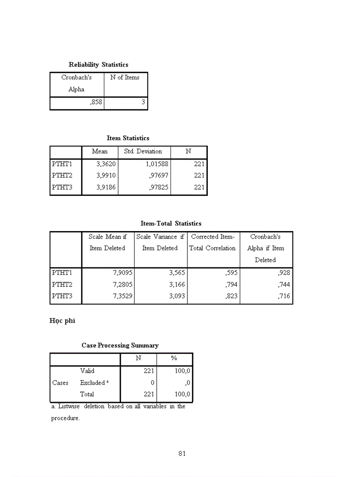 image for page Ảnh hưởng của sự hài lòng tới quyết định mua lại của khách hàng: Nghiên cứu tình huống TOPICA Native